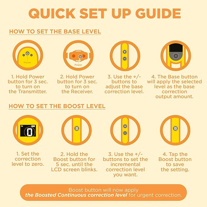 Dogtra CUE Remote Dog Training E-Collar for Small, Medium and Large Dogs - Range of 400 Yards, Waterproof, Vibrating, Rechargeable Correction Ecollar, 24 Training Levels, W/PetsTEK Clicker (2 Dogs)