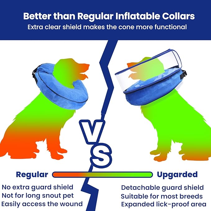 BARKLESS Dog Cone, Inflatable Dog Cone After Surgery for Small Medium Large Breeds, Soft Surgery Collar with Enhanced Anti-Licking Guard Shield for Pets, Protective Donut Collar