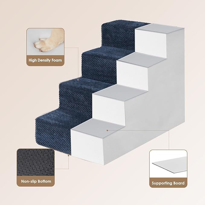 EHEYCIGA Dog Stairs for Bed 18”H, 4-Step Dog Steps for High Bed, Pet Steps for Small Dogs and Cats, Non-Slip Balanced Pet Ramp Indoor, Navy Blue