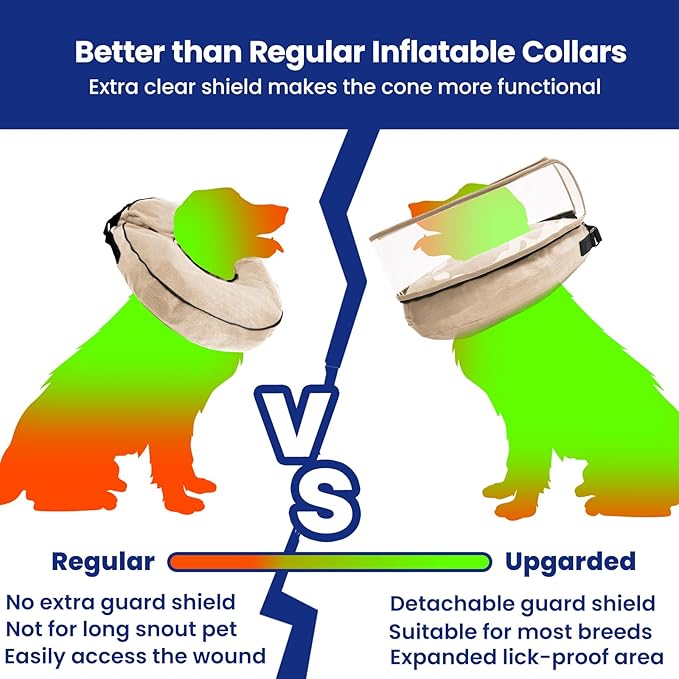 BARKLESS Dog Cone, Inflatable Dog Cone After Surgery for Large Breeds, Soft Surgery Collar with Enhanced Anti-Licking Guard Shield for Pets, Protective Donut Collar