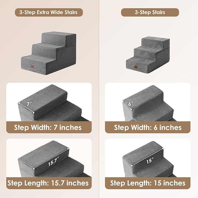EHEYCIGA Dog Stairs for Small Dogs 16.5”H, 3-Step Extra Wide Dog Steps for Couch Sofa and Chair, Pet Steps for Small Dogs and Cats, Non-Slip Balanced Pet Ramp, Grey