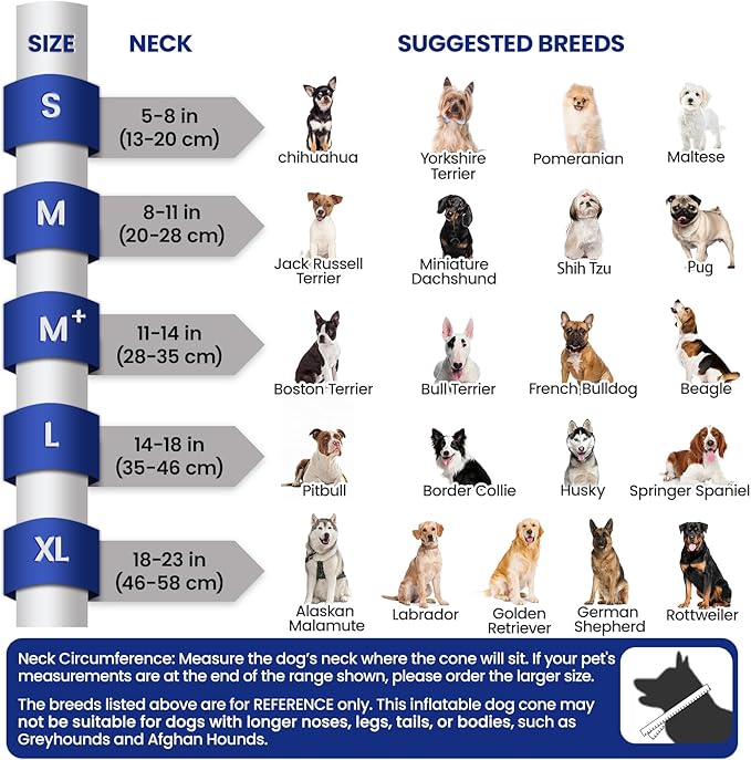 BARKLESS Dog Cone, Inflatable Dog Cone After Surgery for Large Breeds, Soft Surgery Collar with Enhanced Anti-Licking Guard Shield for Pets, Protective Donut Collar