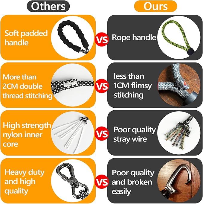 NTR 20FT Dog Leash, Blue Check Cord with Swivel Lockable Hook and Comfortable Padded Handle for Pink Leash for Small Medium and Large Dogs Walking Training Hiking Camping Playing