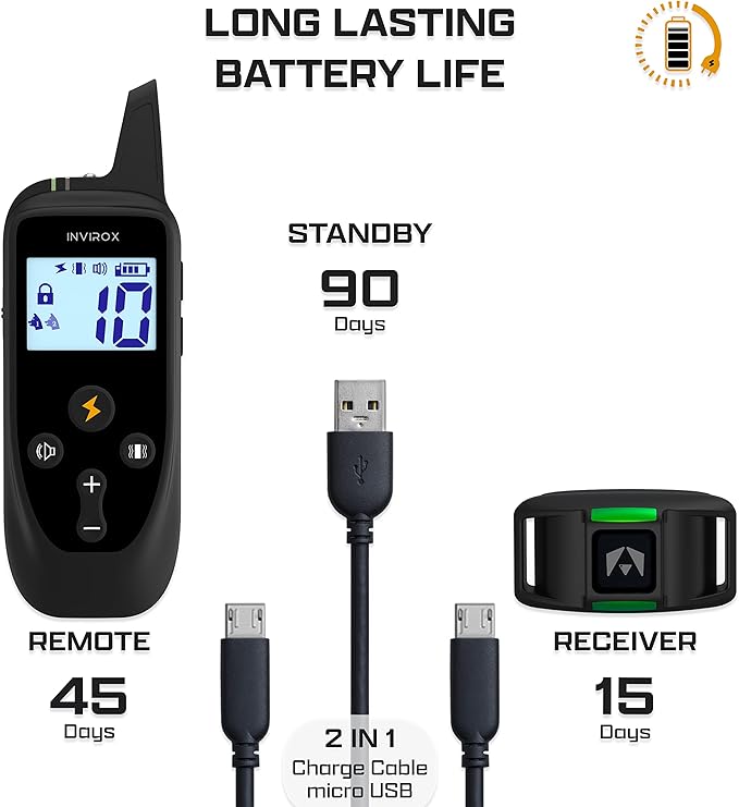 INVIROX Dog Training Collar [2025 Edition] 123 Levels Dog Training Collar with Remote 1100yd Range E Collar for Dogs Training 100% Waterproof Rechargeable, Manual Bark Collar for Large Dog