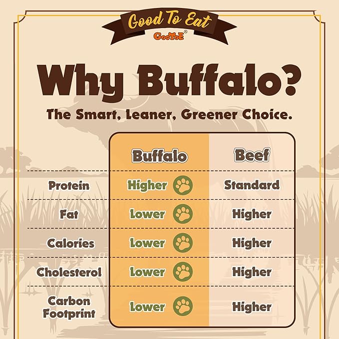 Gootoe Buffalo Dog Treats, Buffalo Bites Stick (Large) 8oz - Natural Low-Fat Chews for Training & Rewards, Limited Ingredient, Perfect for Medium Dogs, Resealable Bag