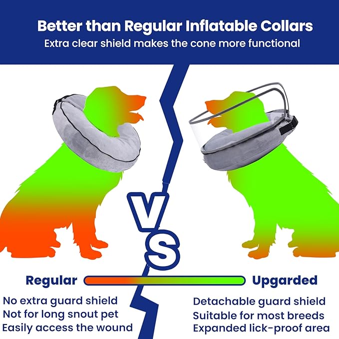 BARKLESS Dog Cone, Inflatable Dog Cone After Surgery for Large Breeds, Soft Surgery Collar with Enhanced Anti-Licking Guard Shield for Pets, Protective Donut Collar