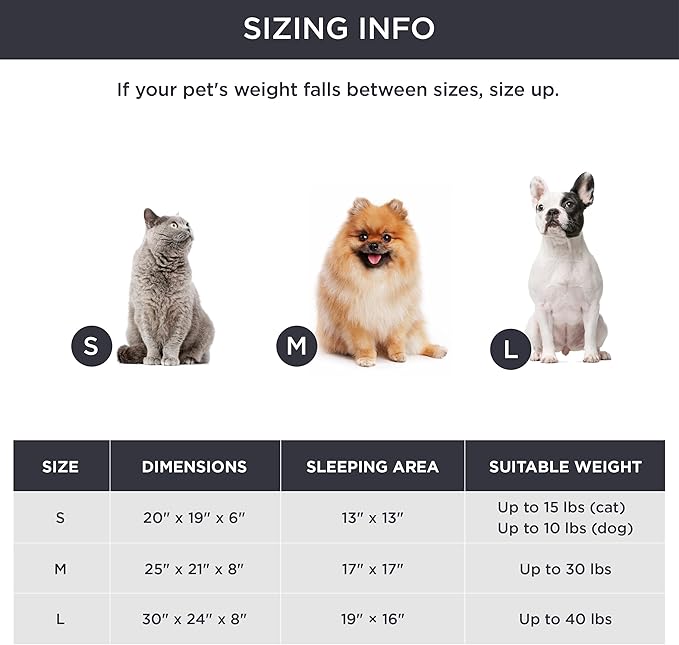 Bedsure Dog Beds for Small Dogs - Round Cat Beds for Indoor Cats, Washable Pet Bed for Puppy and Kitten with Slip-Resistant Bottom, 20 Inches, Camel