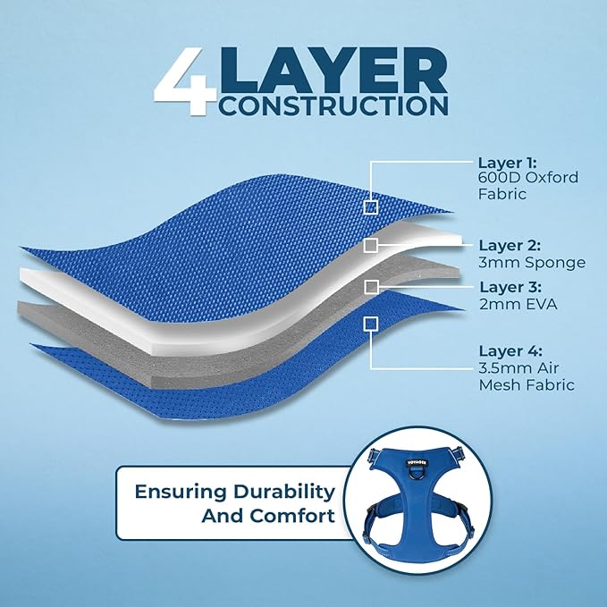 No Pull Dog Harness for Large Dogs, Dual Leash Attachments, Adjustable Soft but Strong Pet Harness with 3M Reflective Technology, (Royal Blue Lattice Nylon), XL (Chest: 28-37")