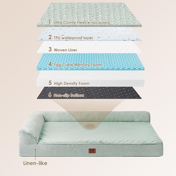 EHEYCIGA Memory Foam Dog Bed Large Sized Dogs, Pet Bed for Large Dog for Crate with Waterproof Liner, Pet Couch Bed Orthopedic with Washable Removable Cover, 35x23x6 Inches, Greyish Green