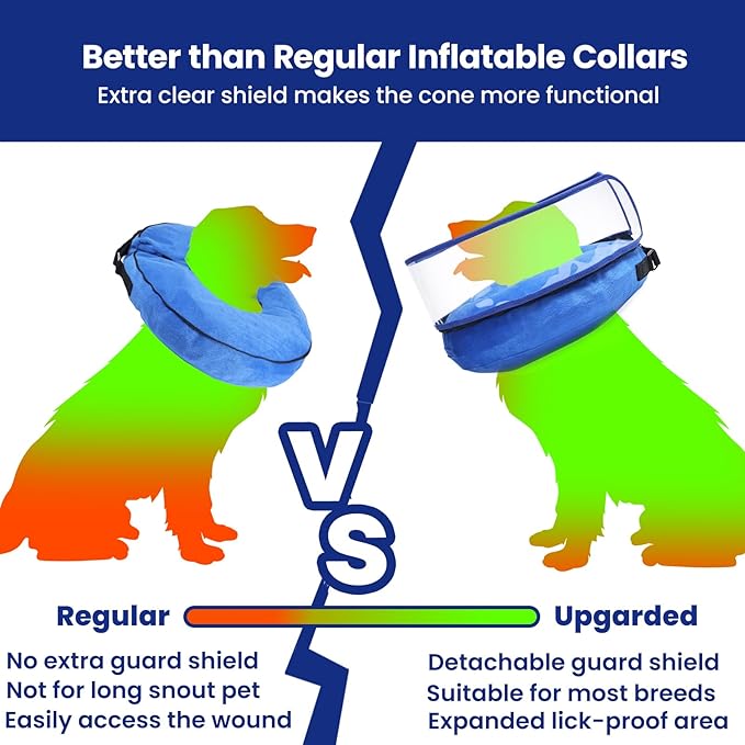 BARKLESS Dog Cone, Inflatable Dog Cone After Surgery for Small Medium Large Breeds, Soft Surgery Collar with Enhanced Anti-Licking Guard Shield for Pets, Protective Donut Collar