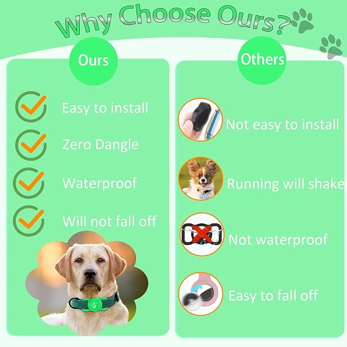 SANKALA Airtag Dog Collar Holder, [1 Pack] Waterproof Dog Airtag Holder, Silicone Full Body Covered Anti-Lost Protective Apple Air Tag Holder for Pet Collar - Fits All Width Collars, Green