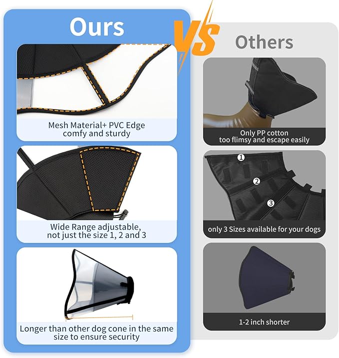 Soft Dog Cone for Dogs After Surgery, Breathable Pet Recovery Collar for Large Medium Dogs, Adjustable Dog Cone Collar, Elizabethan Collar (XXL, Black)