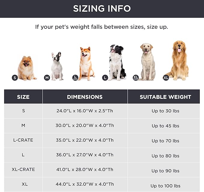 Bedsure Waterproof Dog Beds for Large Dogs - 4 Inch Thicken Up to 80lbs Pet Mat Pillows with Removable Washable Cover, Ivory