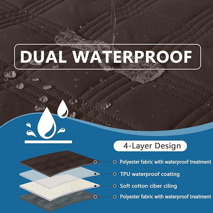 hyha Waterproof Dog Blanket, Reversible Pet Bed Blanket, Soft Sofa Couch Cover for Dogs Washable, Waterproof Pet Couch Covers for Sofa Puppy Cats Furniture Protector(82"x82", Chocolate/Dark Grey)