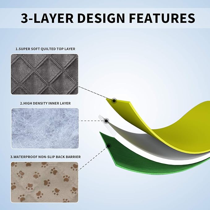 Easy-Going 100% Waterproof Dog Bed Cover Washable Couch Cover Non-Slip Sofa Cover Furniture Protector Cover Reusable Incontinence Bed Underpads for Pets Kids Children Dog Cat(52x82 in,Gray)