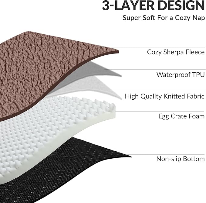 Patas Lague Orthopedic Dog Bed for Medium Dogs, Waterproof L Shaped Medium Pet Sofa Beds with Removable Washable Cover, Soft Comfortable Pet Couch Mat with Nonskid Bottom, 30''X20'' Brown