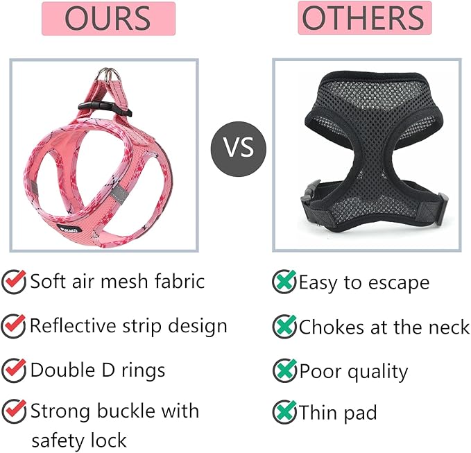 Puppy Harness and Leash Set, Small Dog Harness and Leash Set, Step in Small Size Harness with Soft Mesh and Reflective Bands for Extra-Small/Small Dogs, Pink, XS, Pink(Plaid)