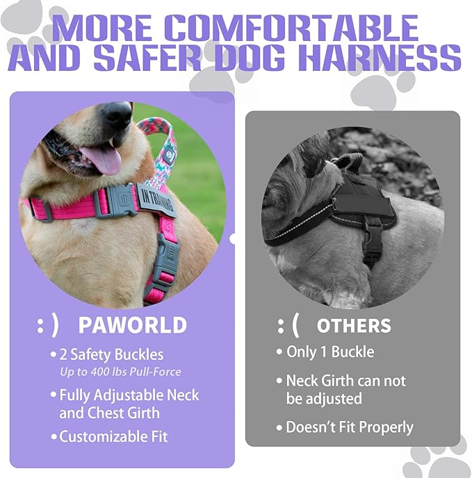 Service Dog Vest, No-Pull Service Dog Harness with 4 PCS Reflective Patches, Dog Vest Harness with Handle, Pet Harness for Small Medium Large Dogs in Training (Purple, S)