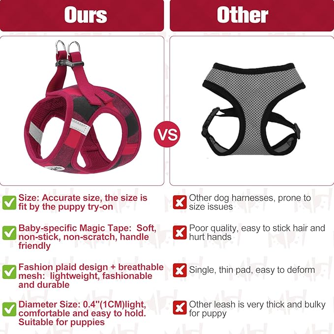 BEAUTYZOO Small Dog Harness and Leash Set,Step in No Choke No Pull Soft Mesh Dog Harnesses Reflective for Extra-Small/Small Medium Puppy Dogs and Cats, Plaid Dog Vest Harness for XS S Pets, Red M