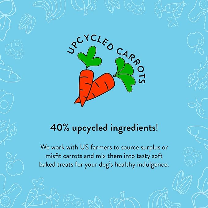 Shameless Pets Soft-Baked Dog Treats - Treats to Help Dog Health and Maintain Healthy Breath, Training Treats for Dogs, Made in The USA - 6 OZ