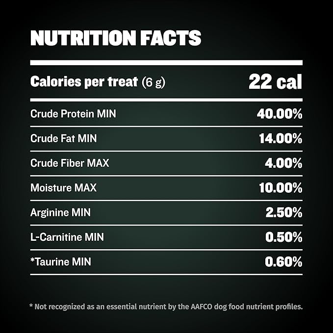 Bully Max Premium High Protein Dog Treats for Puppy & Adult Dogs - Training Dog Food Treats with 40% Protein, Real Meat, Veggies & BCAAs for Small, Medium & Large Breeds - Chicken Flavor (2 Pack)