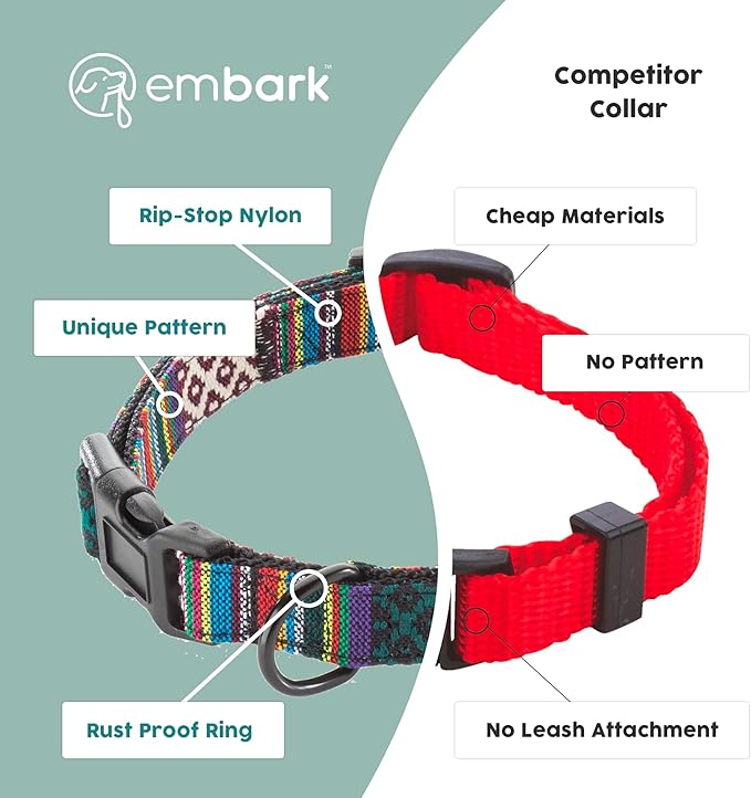 Embark Urban Dog Collar – Stylish & Durable Nylon Dog Collars for Small Dogs, Comfortable Pet Collar, Small Dog Collars for Male & Female Dogs with Strong Buckles. Adjustable Small Dog Collars