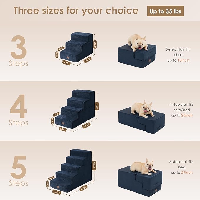 EHEYCIGA Dog Stairs for Bed 18”H, 4-Step Dog Steps for High Bed, Pet Steps for Small Dogs and Cats, Non-Slip Balanced Pet Ramp Indoor, Navy Blue