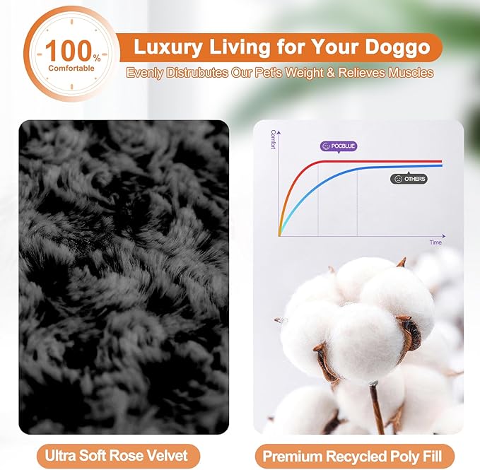 POCBLUE Deluxe Washable XXL Dog Bed Dog Crate Mat 48 inch Comfy Fluffy Kennel Pad Anti-Slip for Dogs Up to 110 lbs, 48" x 30", Black