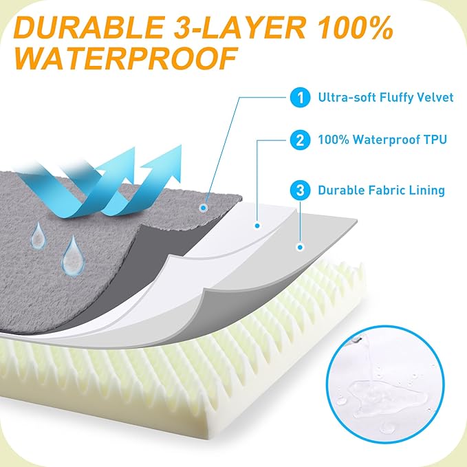 KSIIA Orthopedic Crate Bed: Deluxe Plush Washable Dog Bed for Small Dogs with Egg Crate Foam & Removable Cover, 23 x 17 Inch, Dark Gray