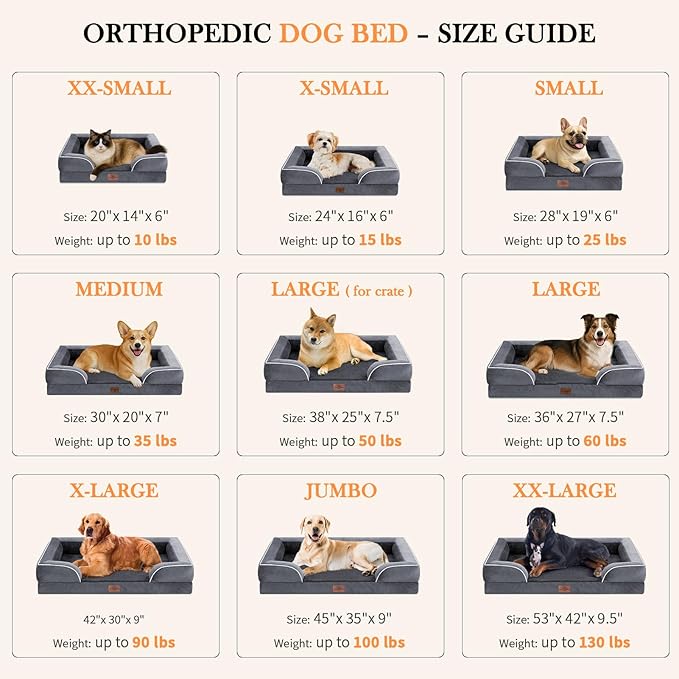 Comfort Expression Large Dog Beds Waterproof Orthopedic Foam Dog Sofa Beds Comfy Pet Bed with Washable Removable Cover & Non-Slip Bottom(Large,Dark Grey)