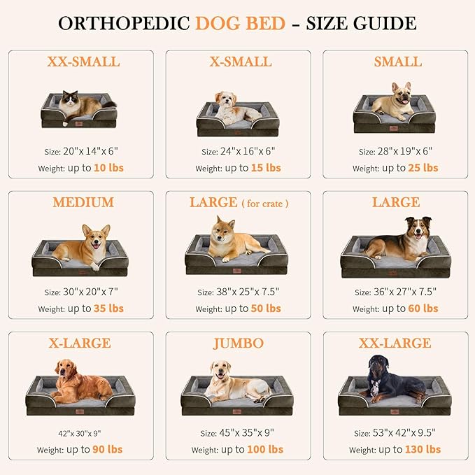 Comfort Expression Medium Dog Beds Waterproof Orthopedic Foam Dog Sofa Beds for Medium Large Dogs Comfy Pet Bed with Washable Removable Cover & Non-Slip Bottom(Medium,Dark Green)