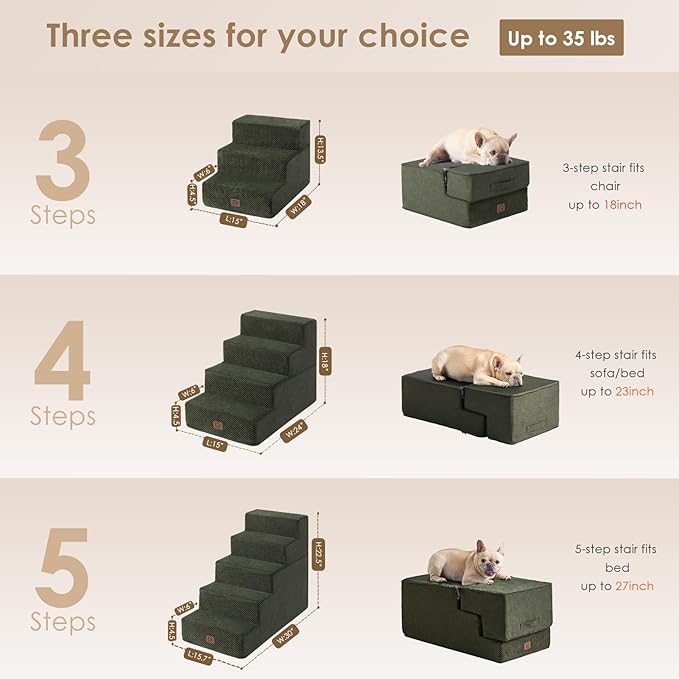 EHEYCIGA Dog Stairs for High Bed 22.5”H, 5-Step Dog Steps for Bed, Pet Steps for Small Dogs and Cats, Non-Slip Balanced Pet Ramp Indoor, Olive Green