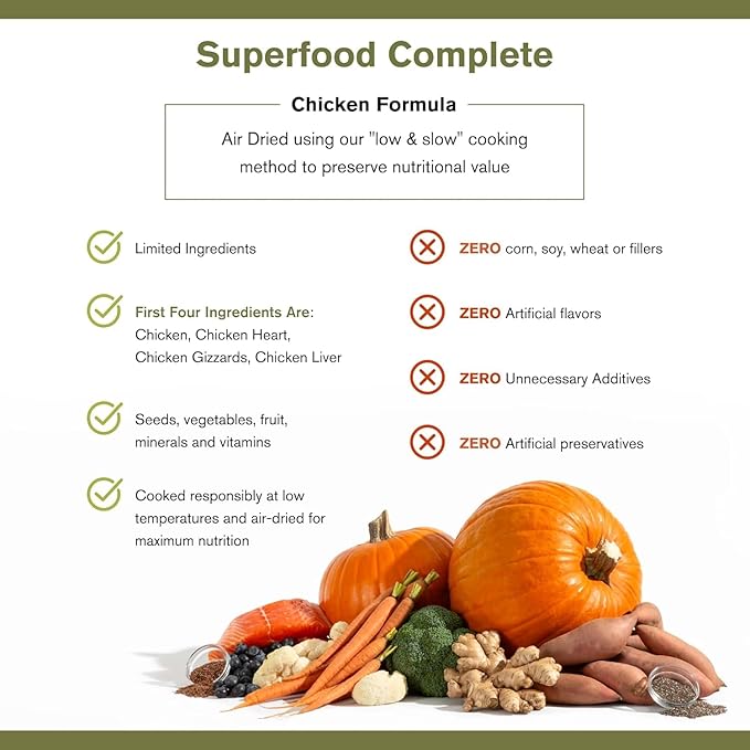 by Katherine Heigl- Superfood Complete, Air-Dried Adult Dog Food - High Protein, Zero Fillers, Superfood Nutrition (64 Ounce (Pack of 4), Chicken)