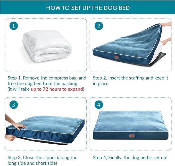 Bedsure Waterproof Dog Beds for Extra Large Dogs - 4 Inch Thicken Up to 100lbs XL Pet Mat Pillows with Removable Washable Cover, Blue