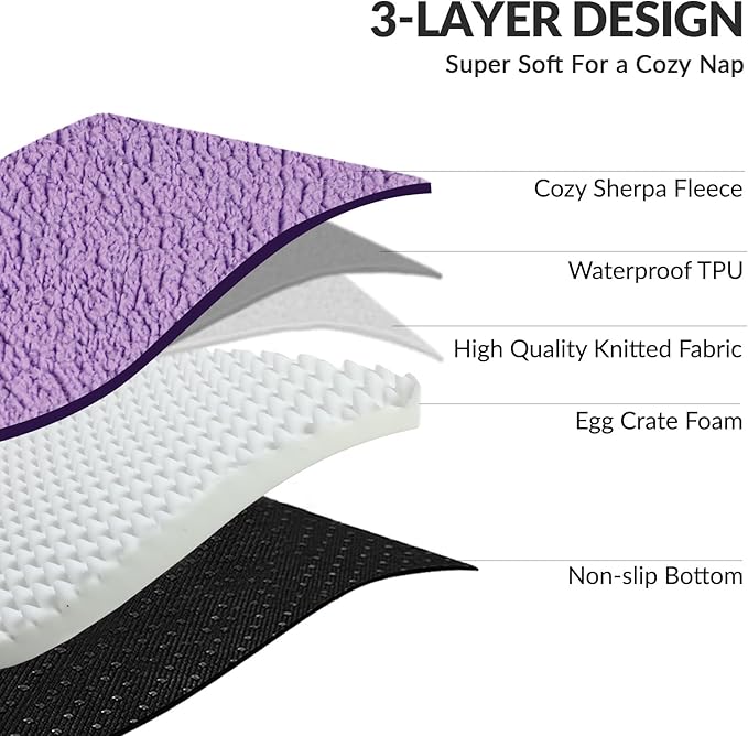 Patas Lague Orthopedic Dog Bed for Large Dogs, Waterproof L Shaped Large Pet Sofa Beds with Removable Washable Cover, Soft Comfortable Pet Couch Mat with Nonskid Bottom, 36''X24'' Purple