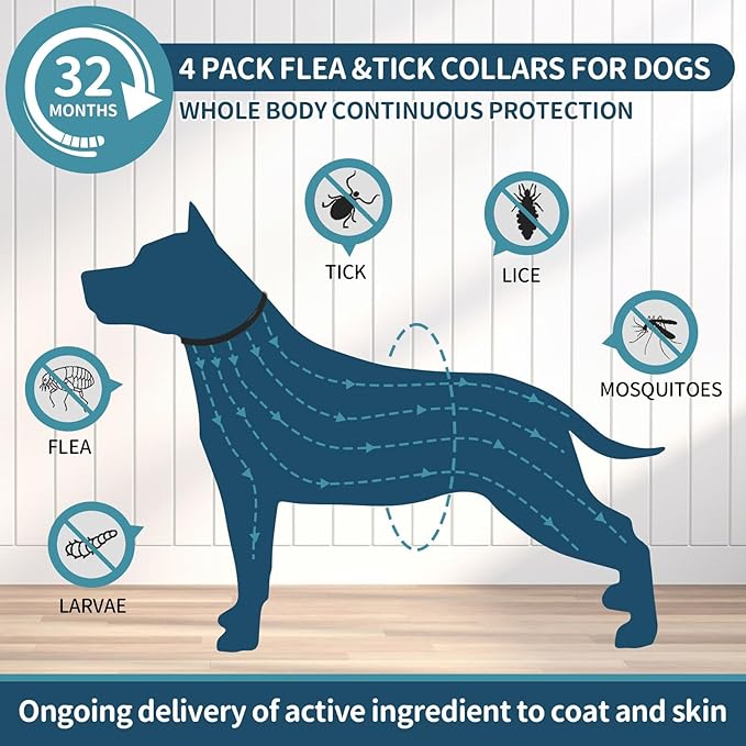 Flea Collar for Dogs, 4 Pack Dog Flea and Tick Collar 32 Months