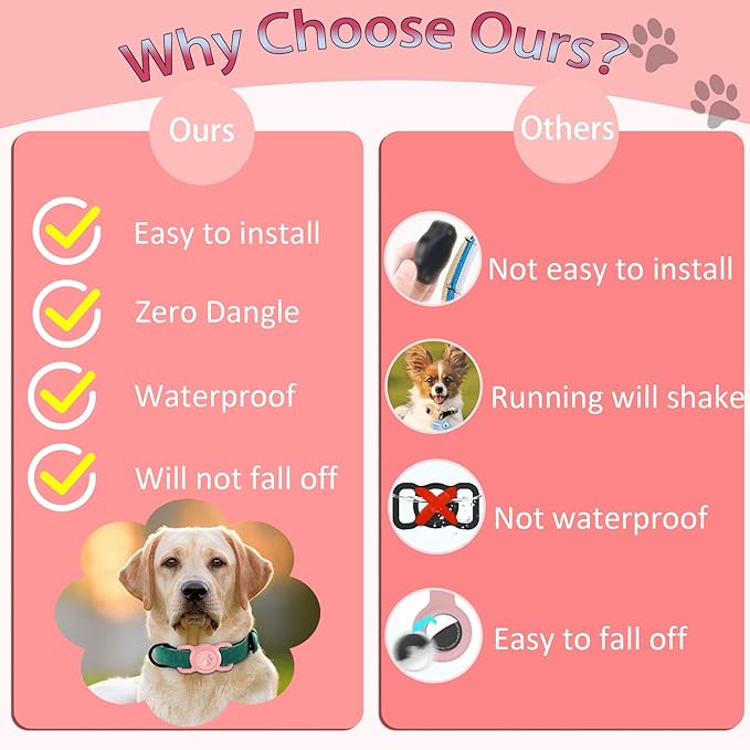 SANKALA Airtag Dog Collar Holder, [1 Pack] Waterproof Airtag Collar Holder for Dog, Silicone Full Body Covered Anti-Lost Protective Apple Airtag Case for Pet Collar - Fits All Width Collars,Pink