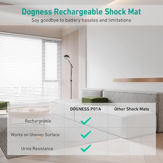 DOGNESS Rechargeable Pet Shock Mat, 59"x15" Safe Cat Repellent Mat Electronic Training Pads Keep Dogs and Cats Off Couch, Bed, Indoor Cat Deterrent Mat (Cat Balcony)