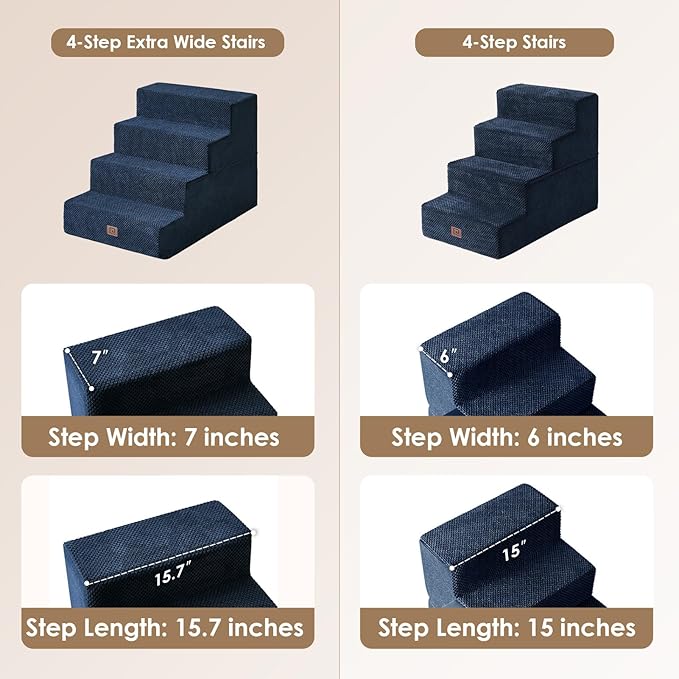 EHEYCIGA Dog Stairs for Bed 20”H, 4-Step Extra Wide Dog Steps for High Bed, Pet Steps for Small Dogs and Cats, Non-Slip Balanced Pet Indoor Ramp, Navy Blue