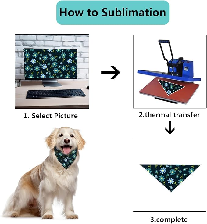 30 PCS Sublimation Blank Dog Bandana, DIY Custom Holiday Scarf, Pet Triangle Bib Handkerchief, Large Dog Accessories Tags Blanks Bulk