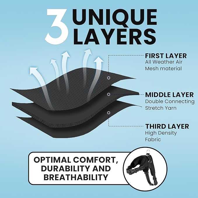 No Pull Reflective Adjustable Dog Harness With Handle- Comfortable Soft All Weather Mesh, Easy On Puppy Harness For Small Medium and Large Dogs (Black) Medium