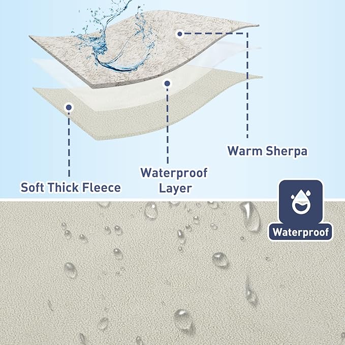Kritter Planet Waterproof Puppy Blanket for Small Dogs, Pee Proof Sherpa Fleece Pet Blanket, Reversible Cover for Couch Bed, Liquid Proof Furniture Protector