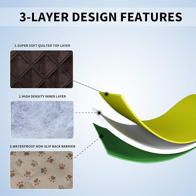 Easy-Going 100% Waterproof Dog Bed Cover, Non-Slip Pet Blanket for Furniture, Washable Couch Cover, Repleasement Sofa Cover (52x82 in,Chocolate)