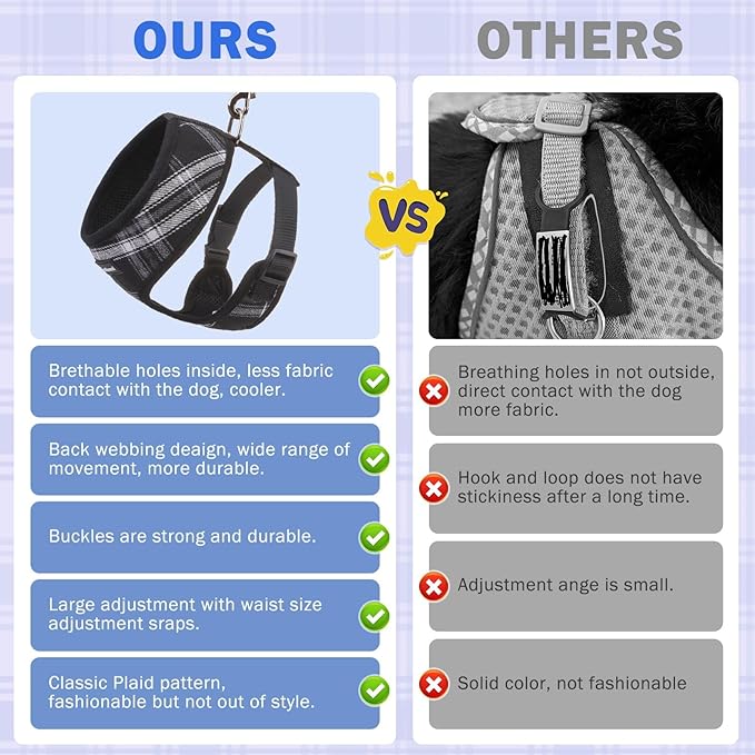 SCENEREAL No Pull Dog Harness Collar and Leash Set Small Medium Sized Dog, Soft Mesh Step in Puppy Harnesses, No Chock Plaid Adjustible Pet Vest for Outdoor Walking Training and Running, Black M