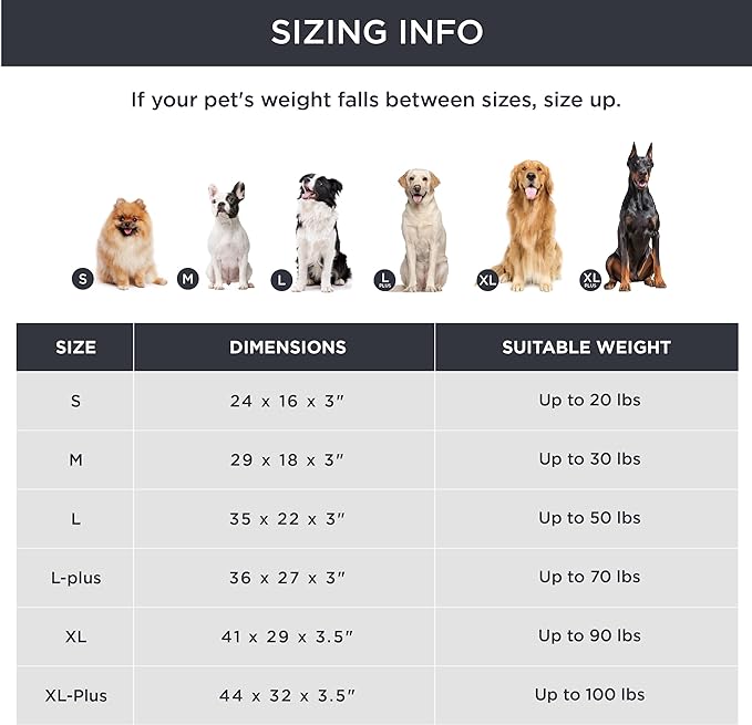 Bedsure Memory Foam Dog Bed Medium Size Dogs- Orthopedic Waterproof Pet Beds for Crate with Removable Washable Water-Resistant Cover and Nonskid Bottom - Plush Flannel Fleece Top Pet Mat, Navy
