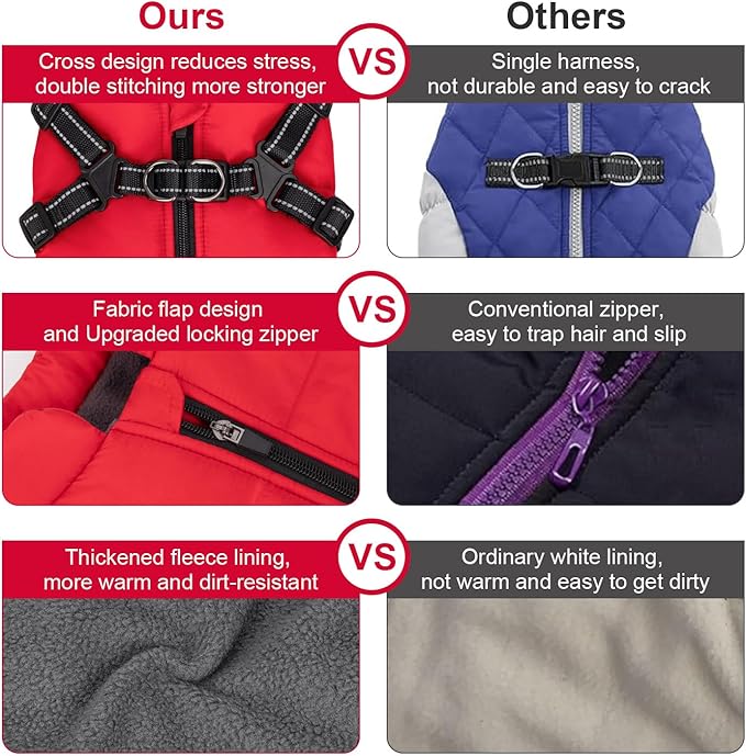 Dog Winter Coat, Warm Dog Jacket Reflective Adjustable Dog Fleece Vest with Harness Built in, Waterproof Windproof Dog Snow Jacket Snowsuit with Zipper for Small Medium Dogs, Red XS