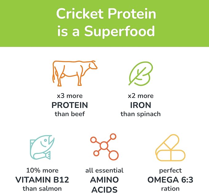 Jiminy's Chewy Cricket Dog Training Treats, Chewy, Low Calorie, Hypoallergenic, Made in USA, 6oz, Sweet Potato & Pea (Pack of 3)