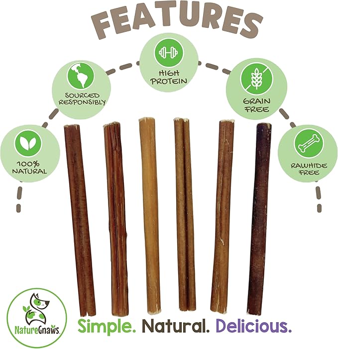 Nature Gnaws Small Bully Sticks for Dogs 5-6" (5 Count) - Long Lasting for Light Chewers and Puppies - Natural Thin Beef Dog Chew Bones - Rawhide Free