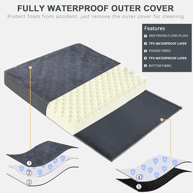 MIHIKK Waterproof Dog Beds Large Sized Dog Orthopedic Dog Beds for Crate with Removable Washable Cover Egg-Crate Foam Pet Pad Mat with Anti-Slip Bottom, 36x27 Inch, Grey