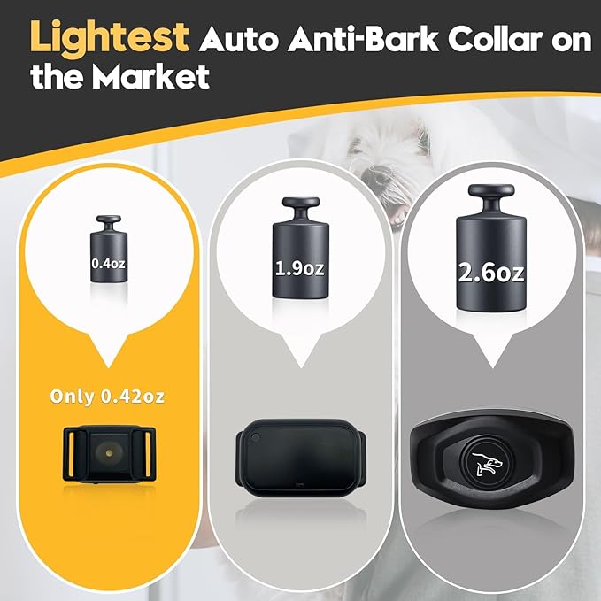Tiniest Bark Collar for Small Dogs 5-15lbs, Only 1.6 * 1in & 0.42oz, No Shock with Vibration &Sound, Extra Small & Rechargeable, 5 Sensitivity Levels（Black）